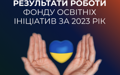 Підсумки роботи Фонду у 2023 році