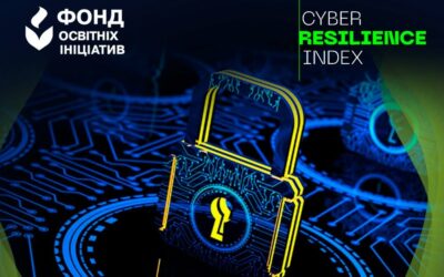 Чи знаєте ви, який рівень CReI у вашої організації?